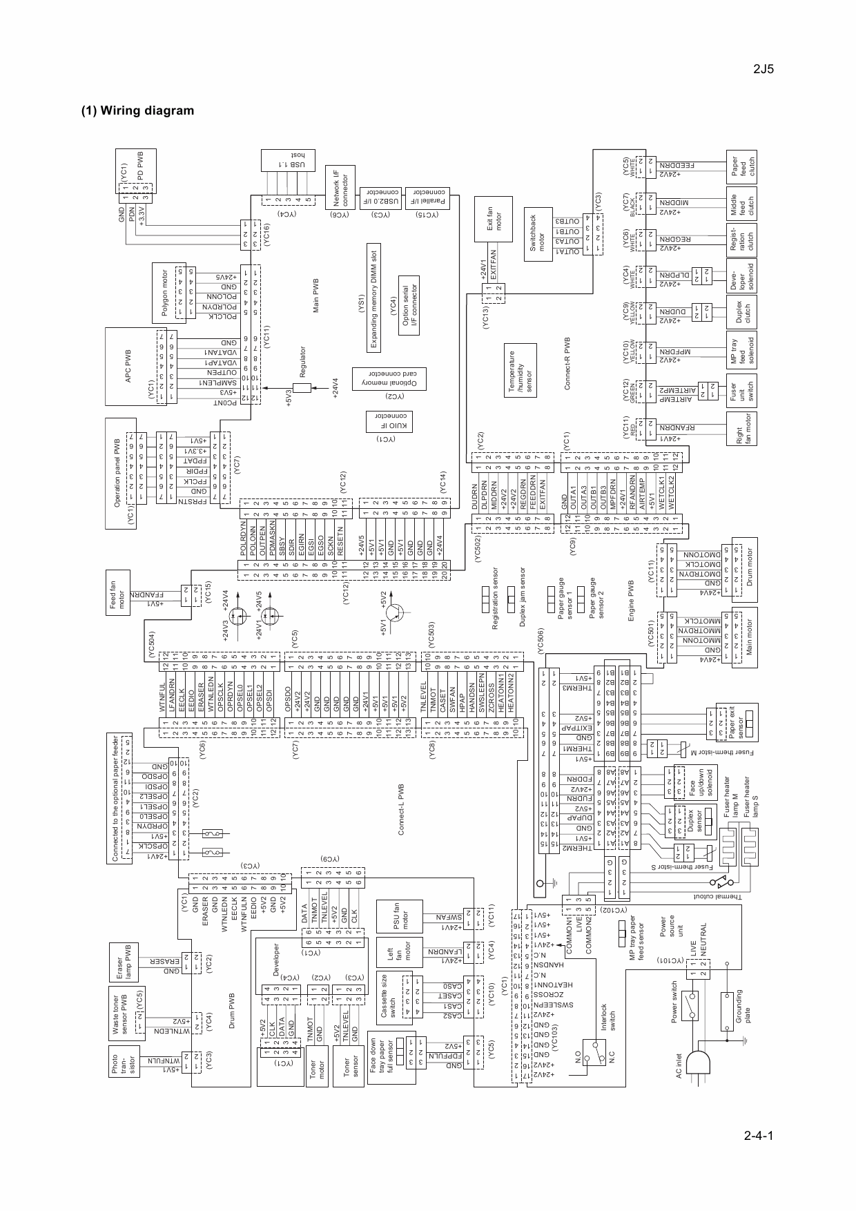 KYOCERA LaserPrinter FS-6970DN Parts and Service Manual-5